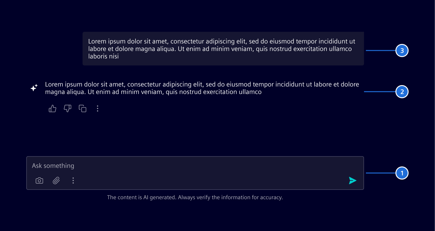 AI chat elements